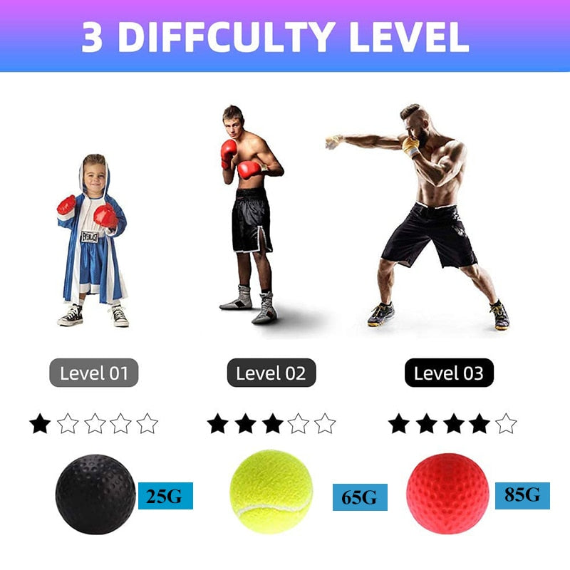 Boxing Reflex Speed Punch Ball - TripleM Store